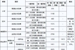 深圳福田区集资诈骗罪辩护律师：专业、高效、贴心的法律服务