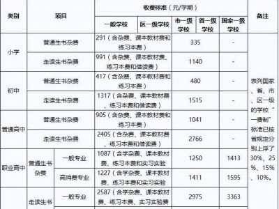 深圳福田区交通肇事逃逸辩护律师的选择与聘请指南