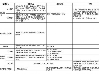 深圳南山区交通肇事逃逸辩护律师的聘请指南