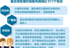 深圳龙岗找辩护律师咨询电话：专业法律服务助您解决法律难题