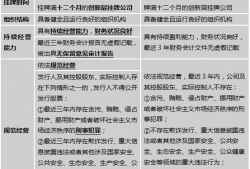 在深圳坪山区如何寻找虚开发票罪的辩护律师