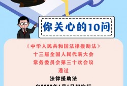 在深圳龙华区如何聘请民事纠纷律师进行辩护