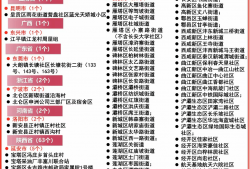 广州番禺刑事律师电话：寻求专业法律援助的关键一步