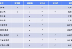 广州黄埔盗窃罪辩护律师咨询电话：专业律师为您提供全面的法律服务