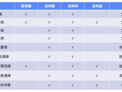 深圳龙华区如何请专业刑事辩护律师作辩护