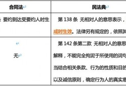 深圳光明侵犯商业秘密罪辩护律师咨询电话——专业法律服务助力企业维权