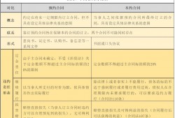 深圳宝安骗取贷款辩护律师：揭秘金融犯罪背后的法律斗争