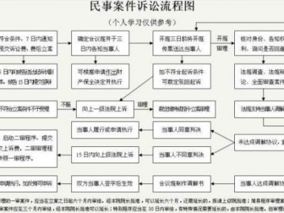 在广州增城区如何请盗窃罪辩护律师