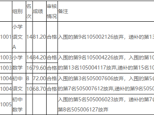 在深圳坪山区如何聘请缓刑律师进行辩护