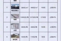 深圳罗湖区侵犯商业秘密罪辩护律师聘请指南