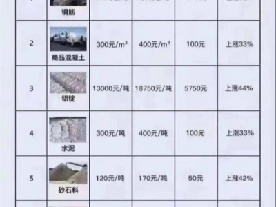 深圳龙华区寻衅滋事罪辩护律师：专业为您解决法律难题