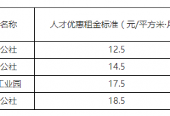 深圳坪山区商业诈骗罪律师辩护指南