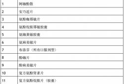 在深圳坪山区如何聘请经济犯罪辩护律师