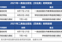 深圳南山区如何请专业刑事辩护律师