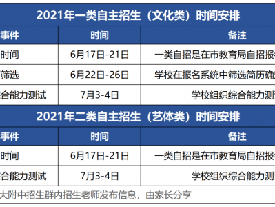 深圳市专业刑事案辩护律师的庭前准备与策略