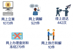 在深圳光明区如何寻找并聘请专业洗钱辩护律师