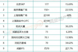 在深圳坪山区聘请信用证诈骗罪辩护律师的全面指南