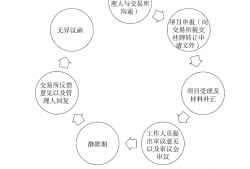 广州番禺区刑事律师服务指南