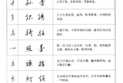 深圳律师费收费标准2023年全面解析