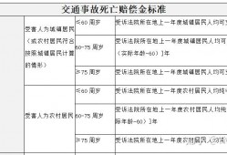 深圳南山取保候审辩护律师咨询电话：寻求专业法律援助的关键一步