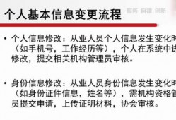 民事纠纷请律师要多少钱？——律师费用解析与建议