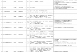 深圳龙岗票据诈骗罪辩护律师咨询电话：专业法律服务助力您维权