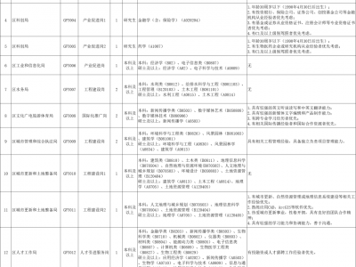 广州天河刑事律师咨询电话：专业法律援助为您解忧