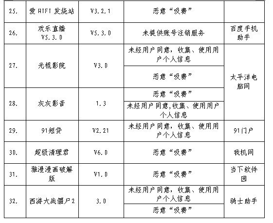 深圳光明区如何请虚假破产罪辩护律师  第2张