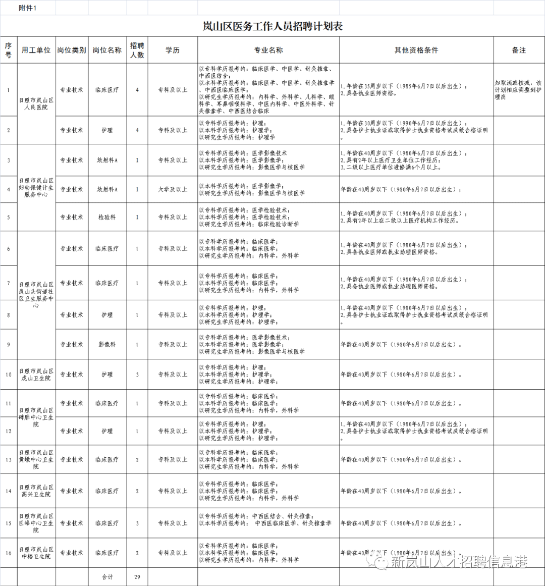 深圳福田保险诈骗罪辩护律师：为您的权益保驾护航  第3张